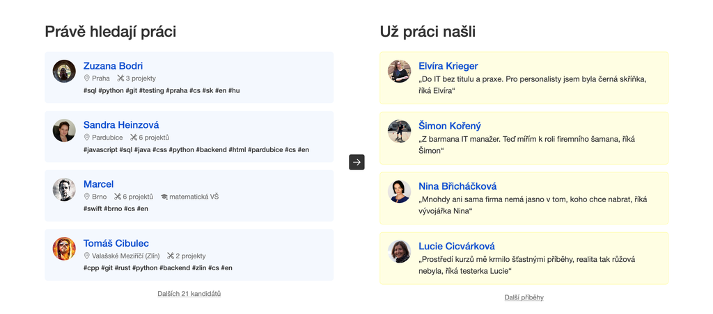 Kandidáti a „absolventi“