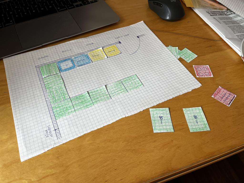 plánování kuchyně