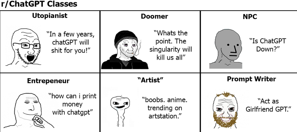 Subject/Object: The Doomer Meme: A Case Study by Someone Too Old