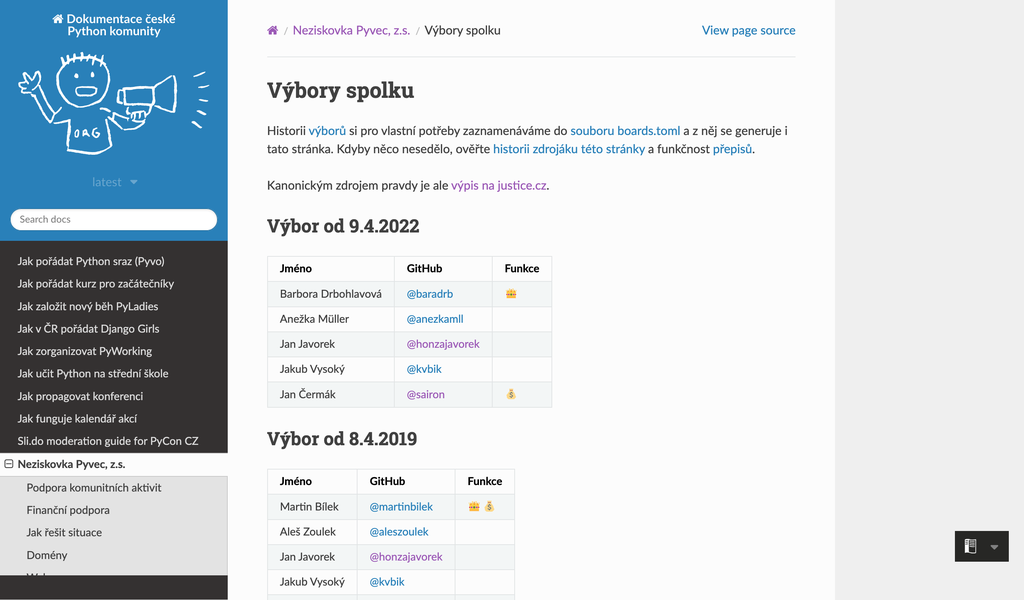 Výbory spolku