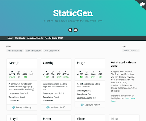 StaticGen.com